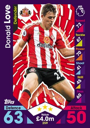 259  donald love sunderland 2016 2017