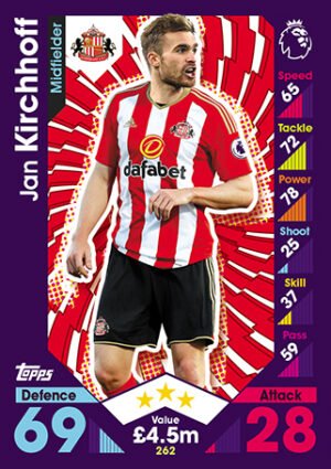 262  jan kirchhoff sunderland 2016 2017