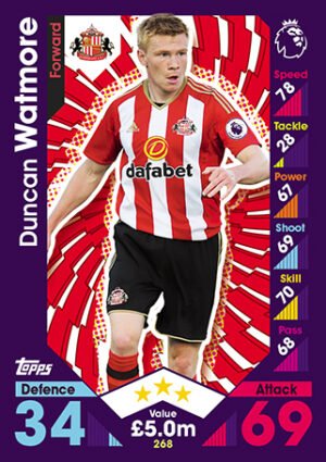 268  duncan whatmore sunderland 2016 2017