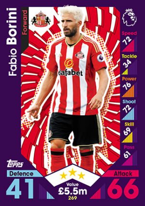 269  fabio borini sunderland 2016 2017