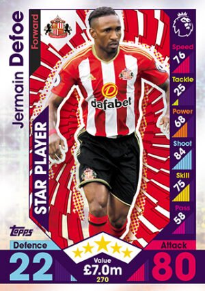 270  jermain defoe sunderland 2016 2017