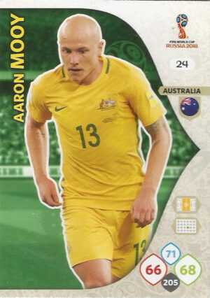 024 Aaron Mooy