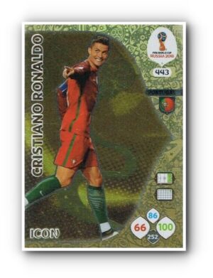 443 cristiano ronaldo (portugal)