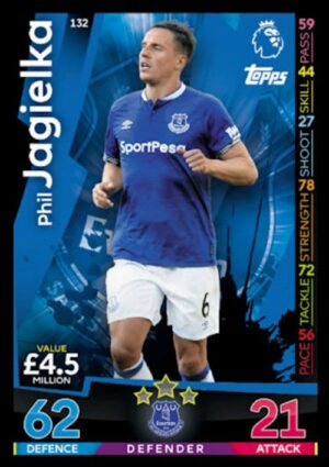 132  phil jagielka everton 2018 2019 500px