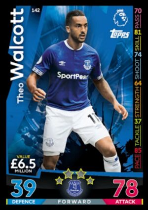 142  theo walcott everton 2018 2019 500px