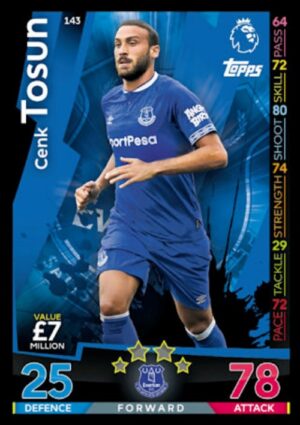 143  cenk tosun everton 2018 2019 500px