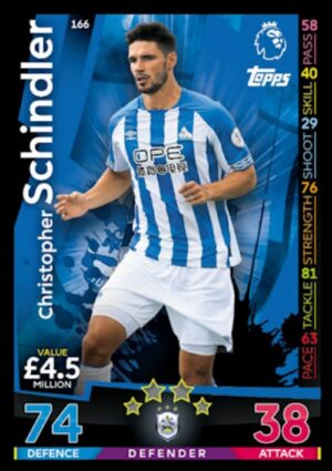 166  christopher schindler huddersfield town 2018 2019 500px