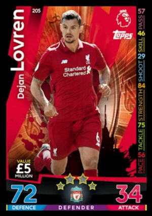205  dejan lovren liverpool 2018 2019 500px