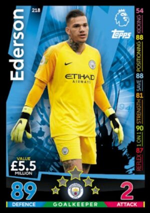 218 ederson manchester city 2018 2019 500px