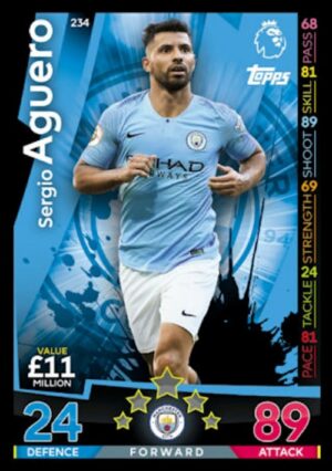 234  sergio aguero manchester city 2018 2019 500px