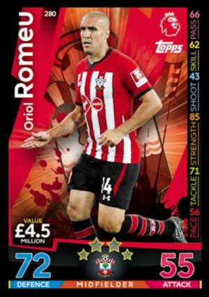 280  oriol romeu southampton 2018 2019 500px