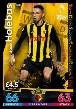310  jose holebas watford 2018 2019 500px
