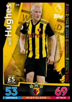 318  will hughes watford 2018 2019 500px