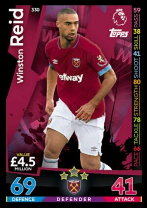 330  winston reid west ham united 2018 2019 500px