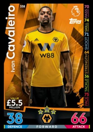 358  ivan cavaleiro wolverhampton wanderers 2018 2019 500px