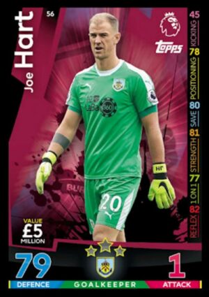56  joe hart burnley 2018 2019 500px