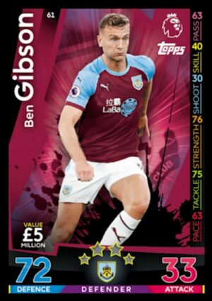 61  ben gibson burnley 2018 2019 500px