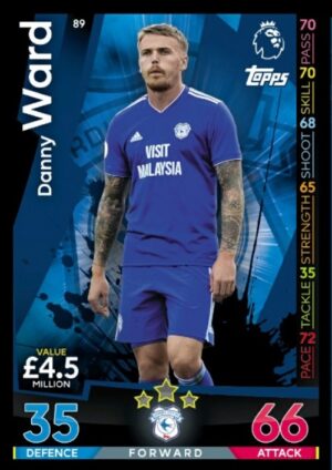 89  danny ward cardiff city 2018 2019 500px