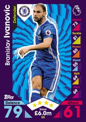 058  Branislav Ivanovic Chelsea 2016 2017 500px