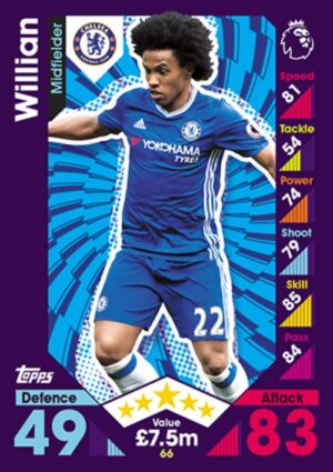 066  Willian Chelsea 2016 2017 500px