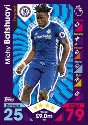 072  Michy Batshuayi Chelsea 2016 2017 500px