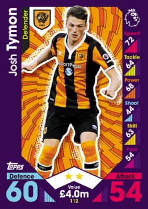 112  Josh Tymon Hull City 2016 2017 500px