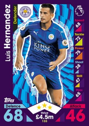 133  Luis Hernandez Leicester City 2016 2017 500px