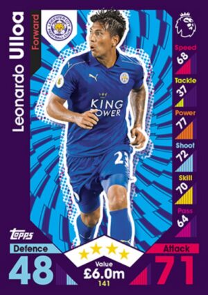 141  Leonardo Ulloa Leicester City 2016 2017 500px