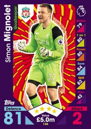 146  Simon Mignolet Liverpool 2016 2017 500px