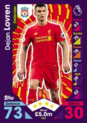151  Dejan Lovren Liverpool 2016 2017 500px