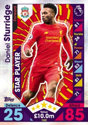 162  Daniel Sturridge Liverpool 2016 2017 500px