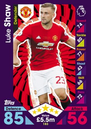 183  Luke Shaw Manchester United 2016 2017 500px
