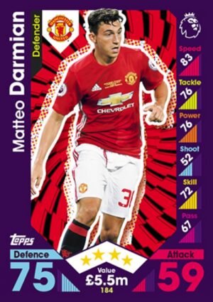 184  Matteo Darmian Manchester United 2016 2017 500px