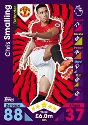 185  Chris Smalling Manchester United 2016 2017 500px