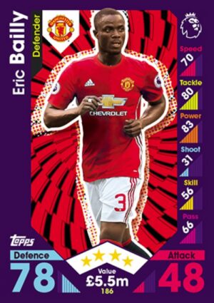 186  Eric Bailly Manchester United 2016 2017 500px