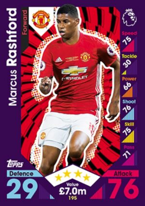 195  Marcus Rashford Manchester United 2016 2017 500px