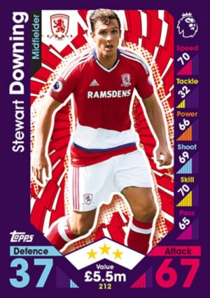 212  Stewart Downing Middlesbrough 2016 2017 500px