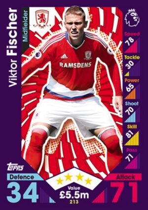 213  Viktor Fischer Middlesbrough 2016 2017 500px