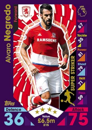 215  Alvaro Negredo Middlesbrough 2016 2017 500px