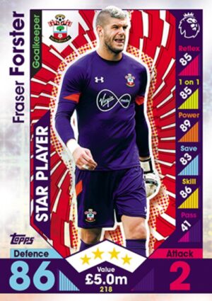 218  Fraser Forster Southampton 2016 2017 500px