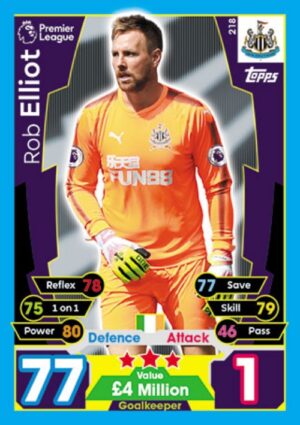 218 rob elliot newcastle united 2017 2018 500px