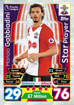 250 manolo gabbiadini star player southampton 2017 2018 500px