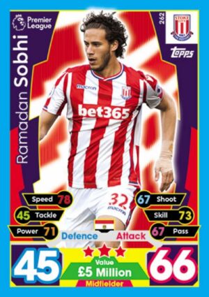 262 ramadan sobhi stoke city 2017 2018 500px