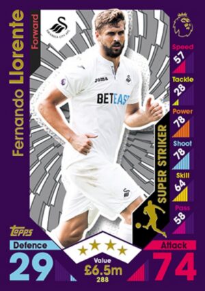 288  Fernando Llorente Swansea City 2016 2017 500px