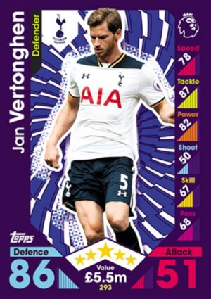 293  Jan Vertonghen Tottenham Hotspur 2016 2017 500px