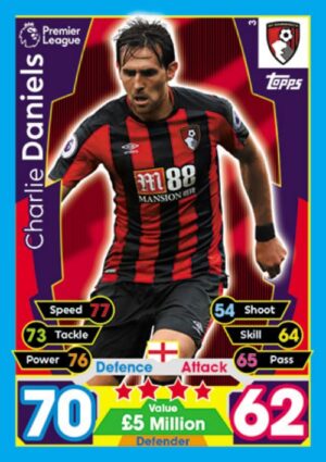 3 charlie daniels afc bournemouth 2017 2018 500px