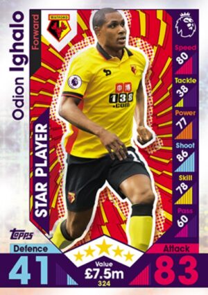 324  Odion Ighalo Watford 2016 2017 500px