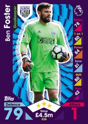 326 Ben Foster West Bromwich Albion 2016 2017 500px