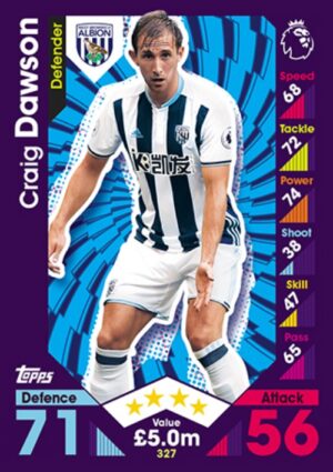 327 Craig Dawson West Bromwich Albion 2016 2017 500px