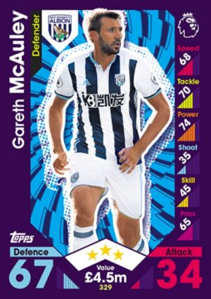 329 Gareth McAuley West Bromwich Albion 2016 2017 500px